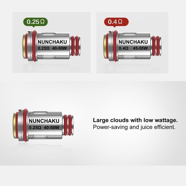 Nchku Coils